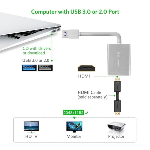 Dây cáp chuyển USB 3.0 sang HDMI Ugreen 40229