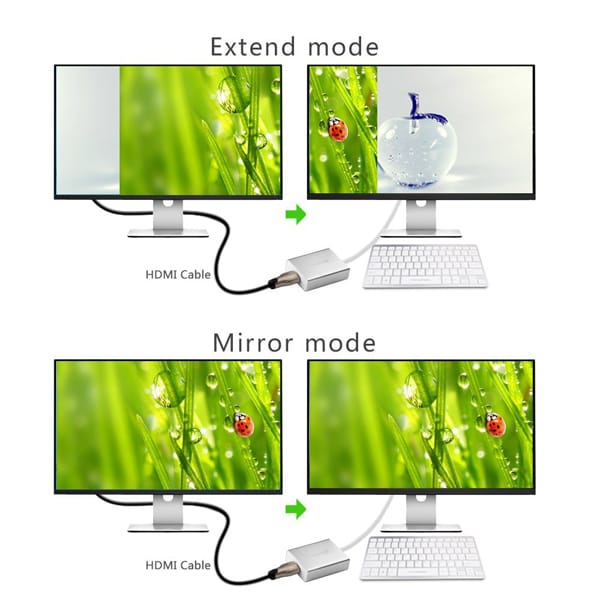 Dây cáp chuyển USB 3.0 sang HDMI Ugreen 40229