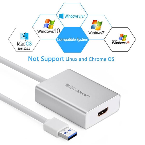 Dây cáp chuyển USB 3.0 sang HDMI Ugreen 40229