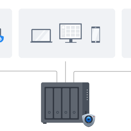 Thiết Bị Lưu Trữ NAS Synology DS923+ (AMD Ryzen R1600-4GB DDR4-4 Bay) (Copy)