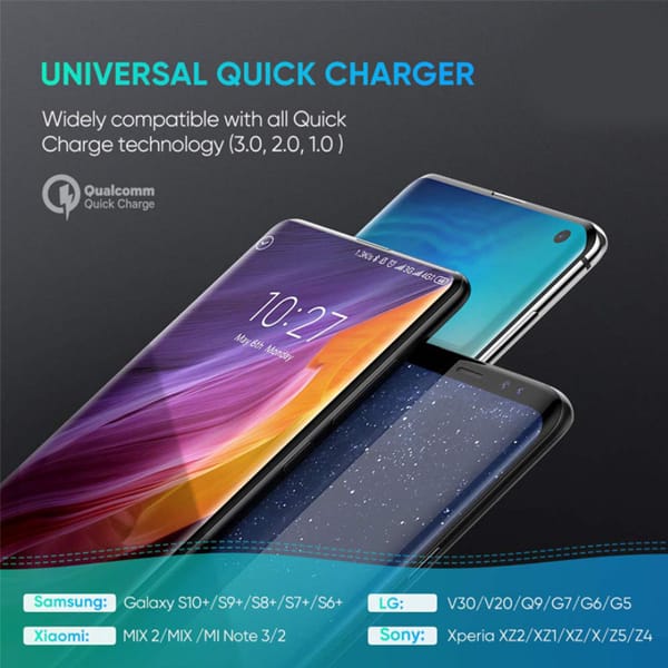 Củ sạc USB-A 36W Ugreen 40583
