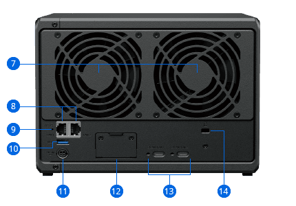 Thiết Bị Lưu Trữ NAS Synology DS1525+ | Ryzen V1500B | 8GB DDR4- 5 Bay