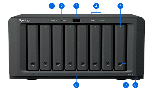 Thiết Bị Lưu Trữ NAS Synology DS1825+ | Ryzen V1500B | 8GB DDR4- 8 Bay