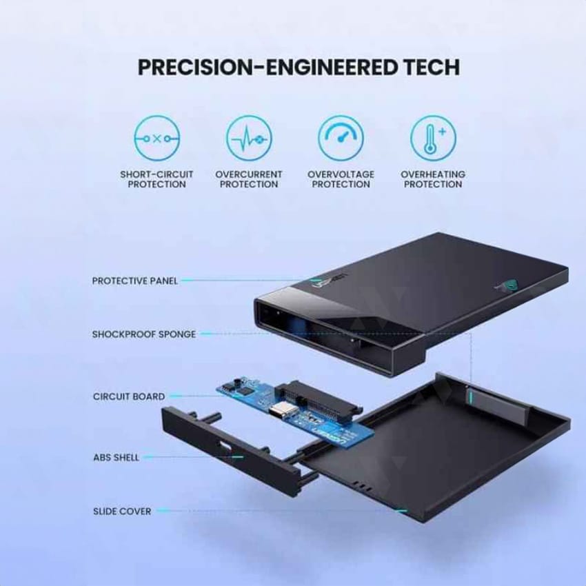 Hộp Đựng Ổ Cứng Ugreen 60735 (Hỗ trợ Cáp Micro-B sang USB-A/C, Hỗ Trợ 6TB, Tốc Độ 5Gbps)