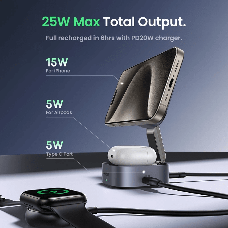 Bộ sạc không dây Ugreen W702 – 2in1 | Ghi xám