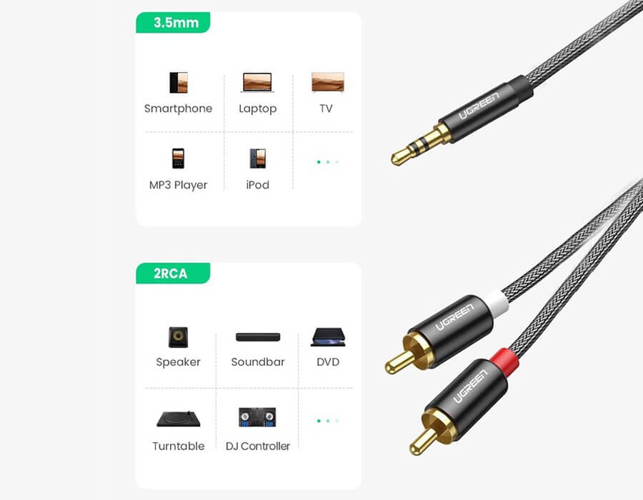 Dây dù chuyển 3.5mm sang 2RCA Ugreen AV116