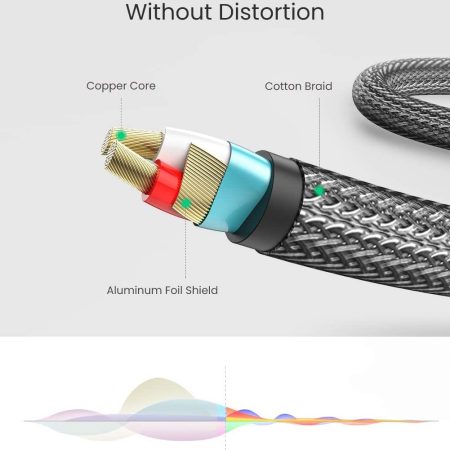 Dây cáp chuyển 3.5mm ra 2 đầu 6.35mm Ugreen AV126 | 1m-12m