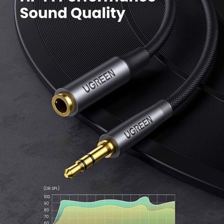 Dây cáp nối dài 3.5mm Ugreen AV190 | 1m – 5m (3 khấc TRS, đầu thẳng, không hỗ trợ mic)