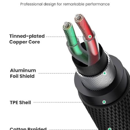 Dây cáp nối dài âm thanh 3.5mm Ugreen AV188 | 1m – 3m ( 4 khấc TRRS, đầu góc vuông 90°, hỗ trợ mic)