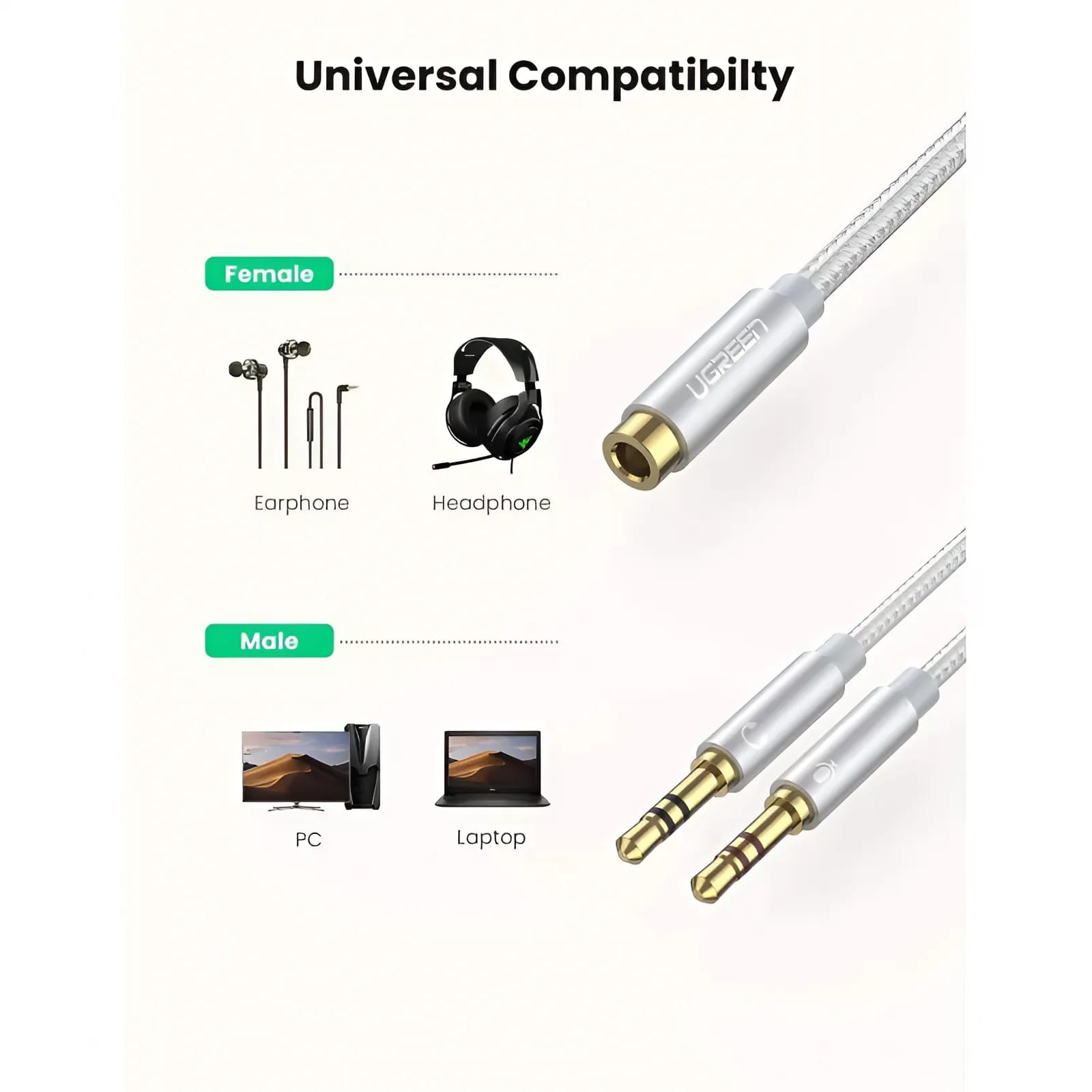 Dây cáp chia tai nghe và micro 3.5mm Ugreen AV140 | 20cm |Trắng – Đen