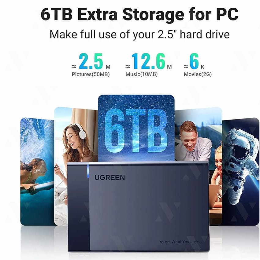Hộp Đựng Ổ Cứng Ugreen US221 (USB-C & USB 3.0, Hỗ Trợ 6TB–10TB)