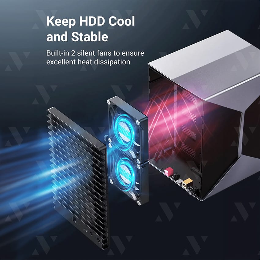 Thiết bị lưu trữ Ugreen 60638 (hỗ trợ ổ cứng 3.5″, 5 bay, chuẩn RAID, tối đa 90TB)