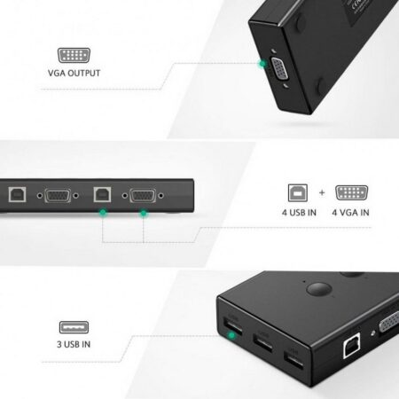 Bộ gộp VGA 4 vào 1 ra Ugreen 50279 (Hỗ trợ full HD)
