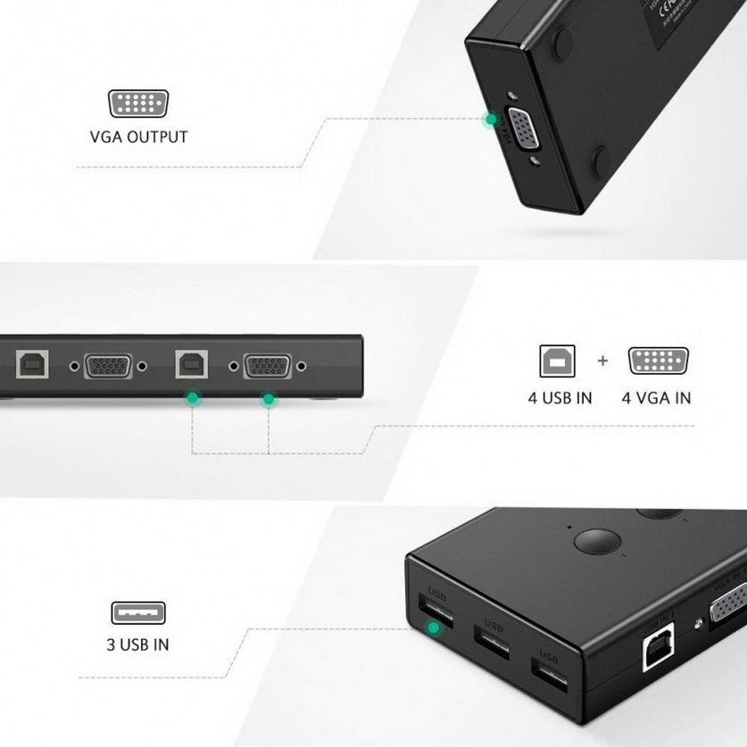 Bộ gộp VGA 4 vào 1 ra Ugreen 50279 (Hỗ trợ full HD)
