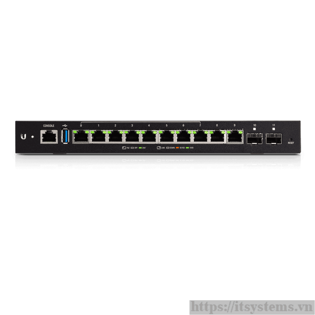 Router WiFi 6 Ubiquiti EdgeRouter ER-12P