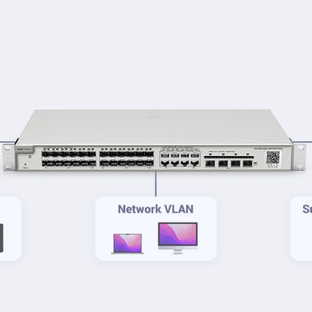 Switch Layer 2 Cloud Managed PoE Ruijie Reyee RG-NBS3100-24GT4SFP-P (24 cổng RJ45 Gigabit PoE+ + công suất PoE 370W + tốc độ chuyển mạch 56Gbps + tốc độ chuyển tiếp 42Mpps)