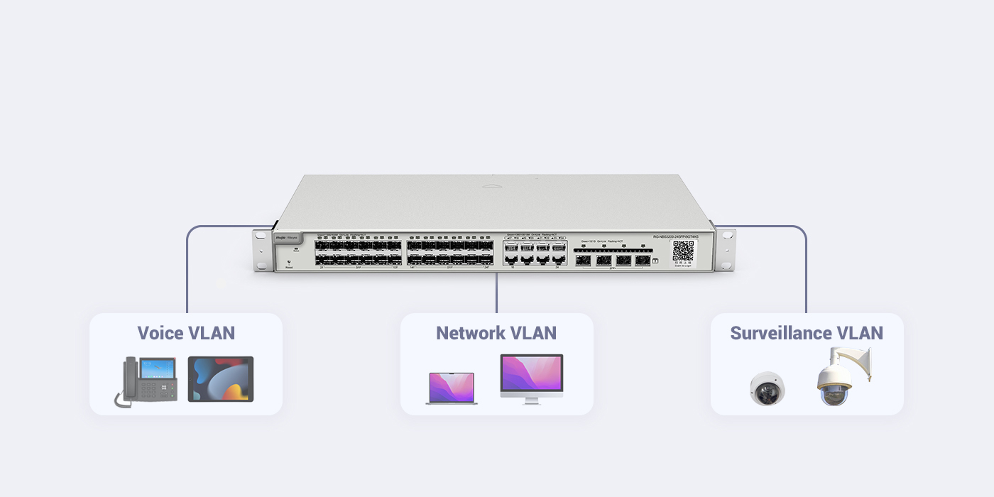 Switch Layer 2 Cloud Managed PoE Ruijie Reyee RG-NBS3100-24GT4SFP-P (24 cổng RJ45 Gigabit PoE+ + công suất PoE 370W + tốc độ chuyển mạch 56Gbps + tốc độ chuyển tiếp 42Mpps)