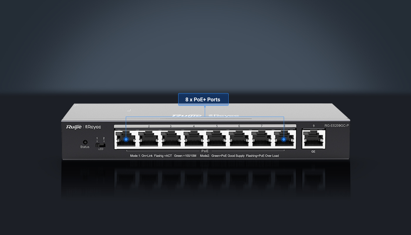 Switch PoE Gigabit 9 cổng Ruijie Reyee RG-ES209GC-P (8 cổng PoE+ 10/100/1000Mbps+1 cổng uplink Gigabit+ngân sách PoE 120W+hỗ trợ IEEE 802.3af/at+quản lý qua WebUI/Cloud/App)