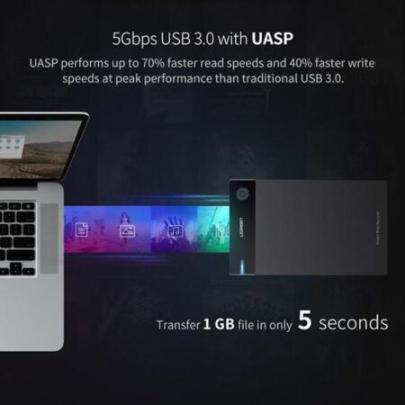 Hộp ổ cứng Ugreen 50423 (Hỗ trợ ổ cứng 3.5 inch SATA, USB 3.0, hỗ trợ 16TB)