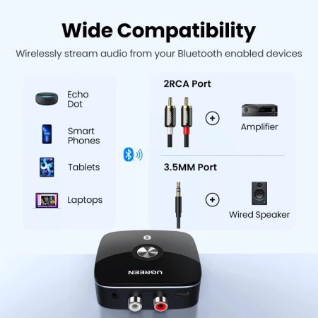 Bộ thu tín hiệu Bluetooth 5.0 Ugreen 30445