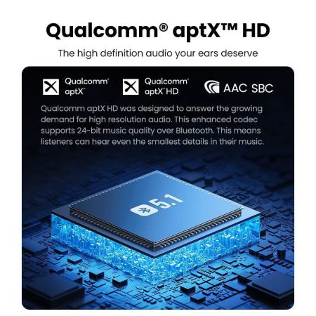 Bộ thu tín hiệu Bluetooth 5.0 Ugreen 30445