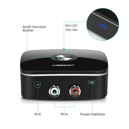 Bộ thu tín hiệu Bluetooth 5.0 Ugreen 30445