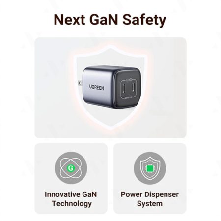Củ sạc 45W Ugreen Nexode GaN 90572 (PD 3.0, 2 cổng Type-C)