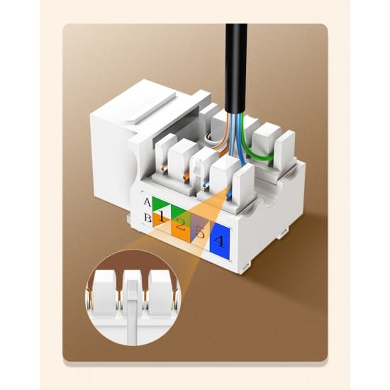 Hạt mạng RJ45 âm tường Cat6 chuẩn 8P8C 1000Mbps Ugreen 80178 cao cấp