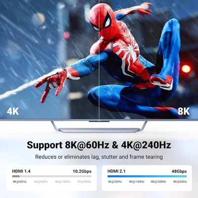 Dây cáp HDMI 2.1 nối dài Ugreen 15518 (hỗ trợ 8k@60Hz)