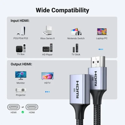 Dây cáp HDMI 2.1 nối dài Ugreen 15518 (hỗ trợ 8k@60Hz)
