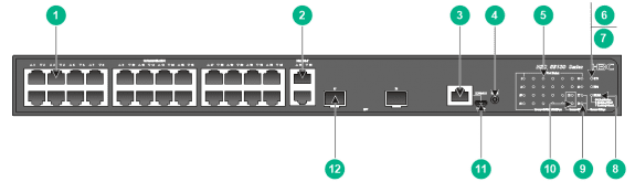 LS-5130S-28MP-HPWR-EI-GL - H3C S5130S-EI Series Enhanced Gigabit Access Switches