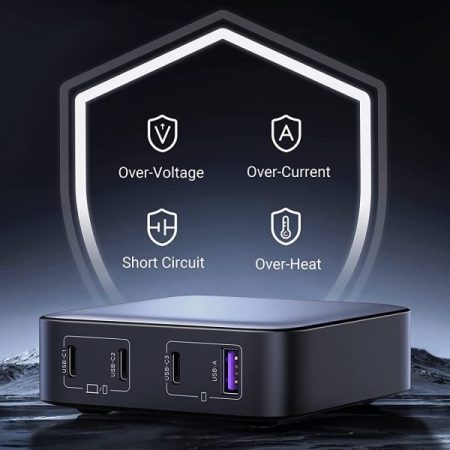 Củ sạc nhanh GaN 100W Ugreen 90736 (PD3.0, 3 cổng Type C, 1 USB A)