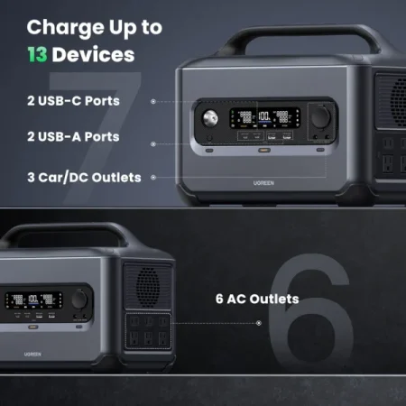 Trạm phát điện PowerRoam 1200Wh Ugreen 15053 (Pin LiFePO4, Sạc nhanh cho ô tô, pin năng lượng mặt trời)