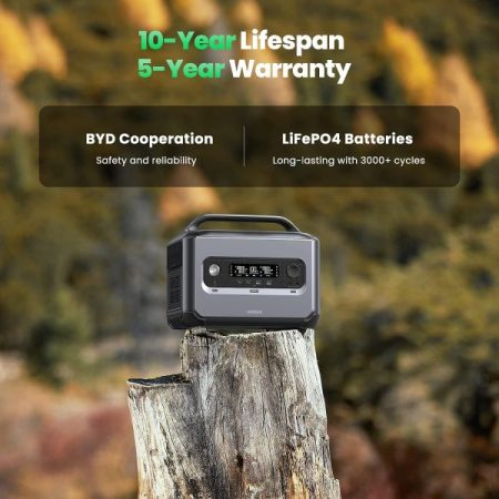 Trạm phát điện PowerRoam 680Wh Ugreen 15050 (Pin LiF, Sạc nhanh cho ô tô, pin năng lượng mặt trời)