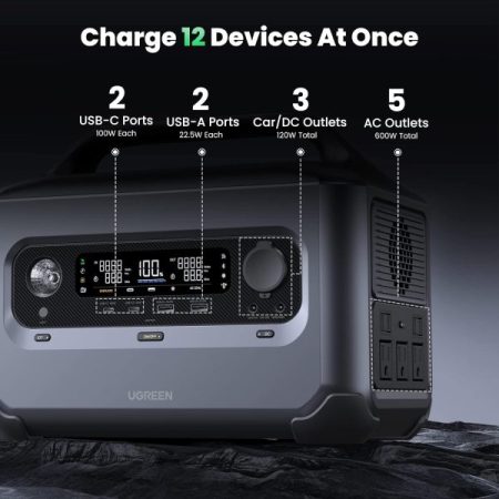Trạm phát điện PowerRoam 680Wh Ugreen 15050 (Pin LiF, Sạc nhanh cho ô tô, pin năng lượng mặt trời)
