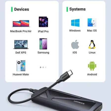 Hộp đựng ổ cứng SSD M.2 NVMe USB Type-C GEN2 Ugreen 15512 (Max 8TB, tốc độ 10Gbps)