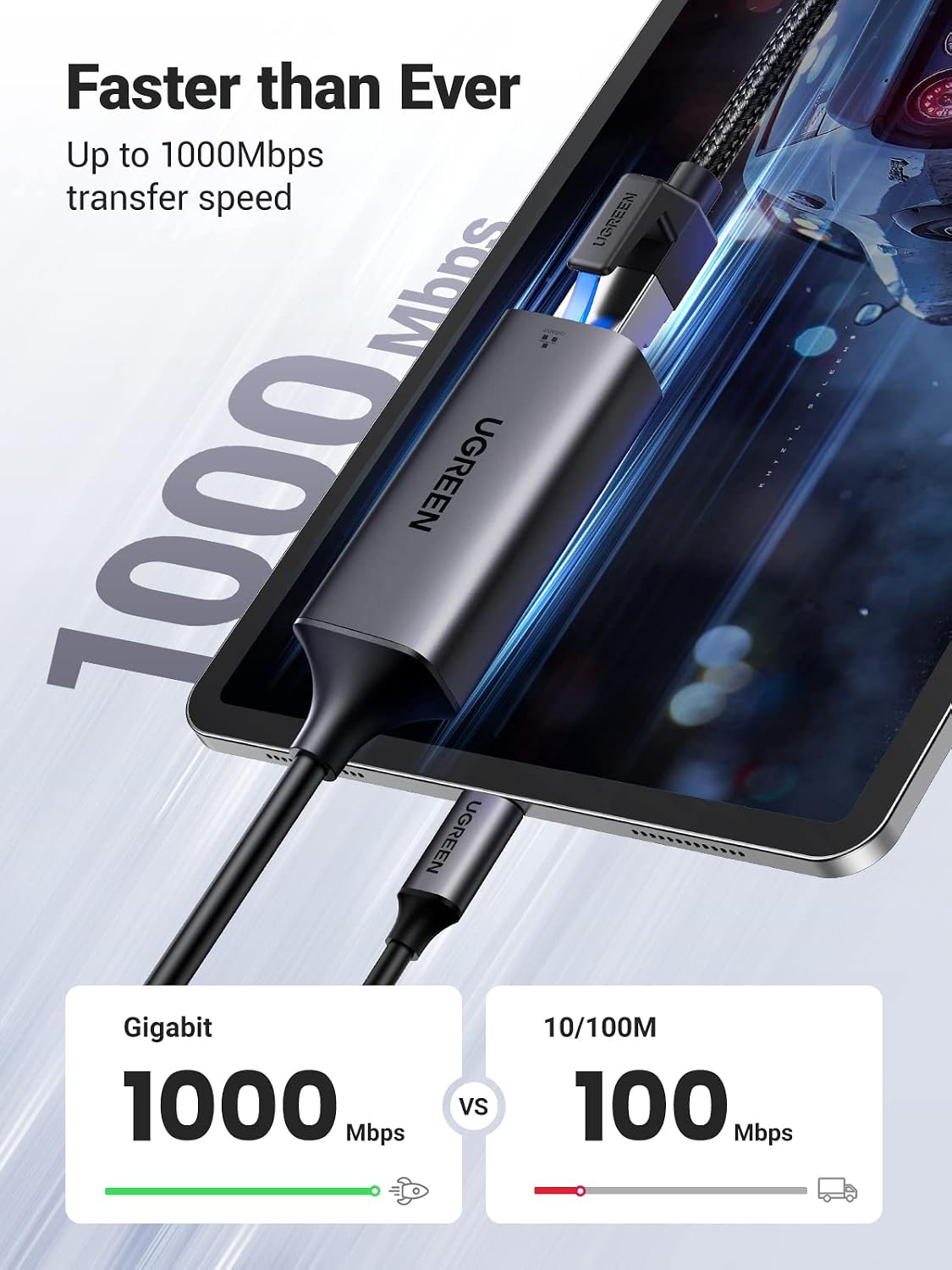 Dây chuyển Type-C sang Lan Ugreen 15727 (10/100/1000Mbps)