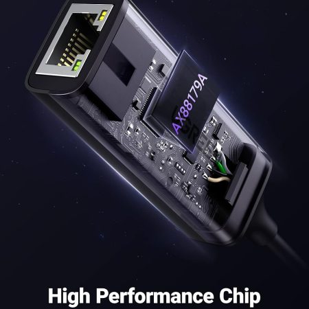Dây chuyển Type-C sang Lan Ugreen 15727 (10/100/1000Mbps)