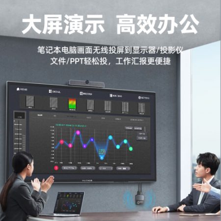 Bộ nhận HDMI không dây UNITEK v162b