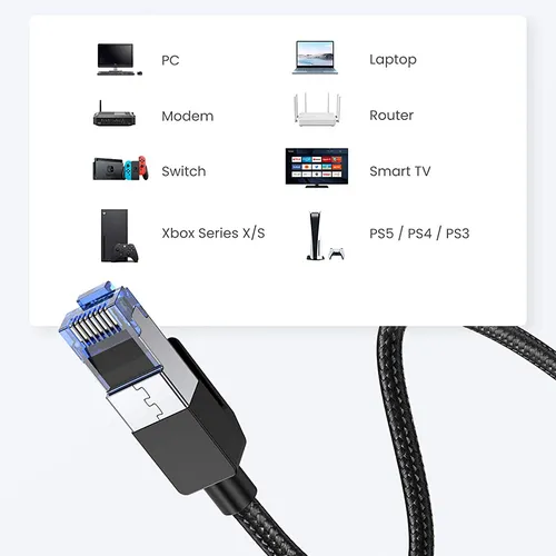 Dây cáp mạng đúc sẵn Ugreen CAT8 FTP NW153