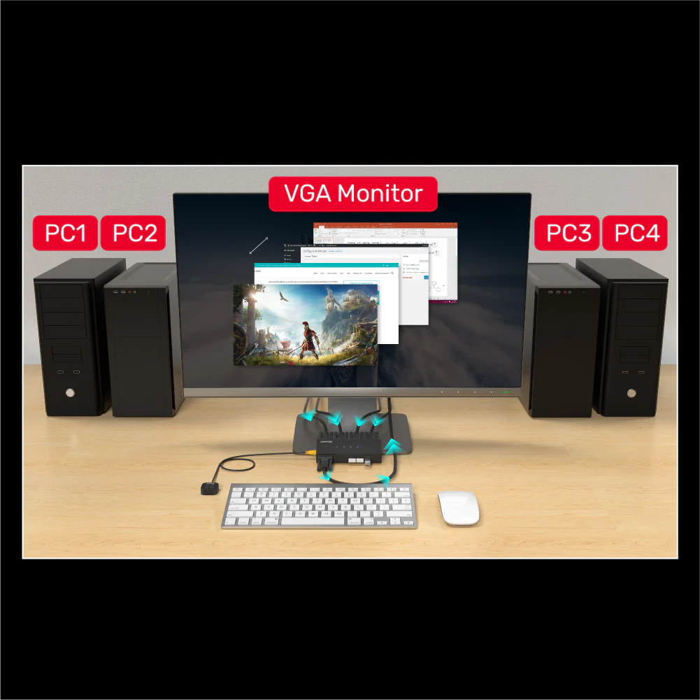 Bộ gộp KVM Switch VGA 4 ra 1 UNITEK U-8710ABK