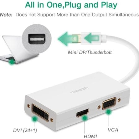 Đầu chuyển đổi Mini Displayport Ugreen MD114 (HDMI/VGA/DVI)