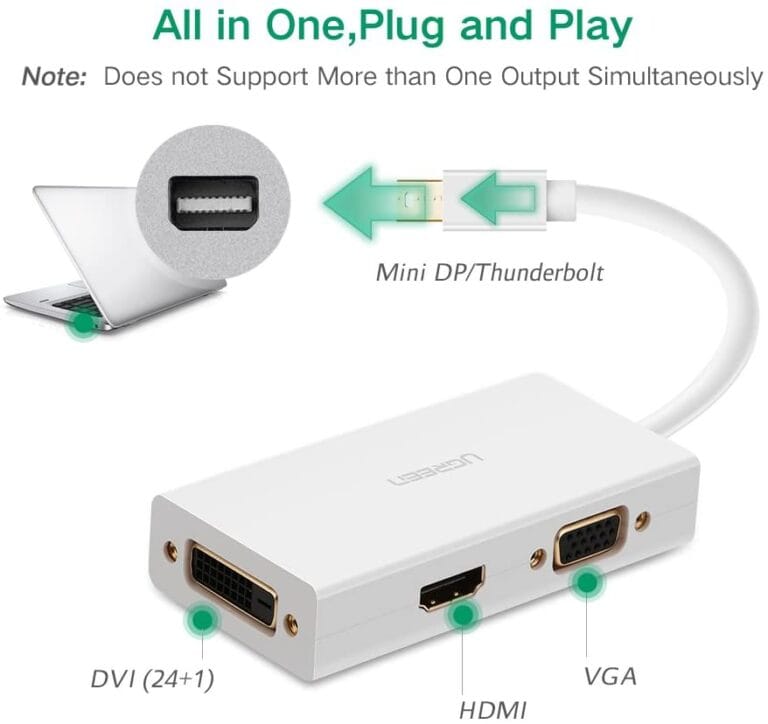 Đầu chuyển đổi Mini Displayport Ugreen MD114 (HDMI/VGA/DVI)