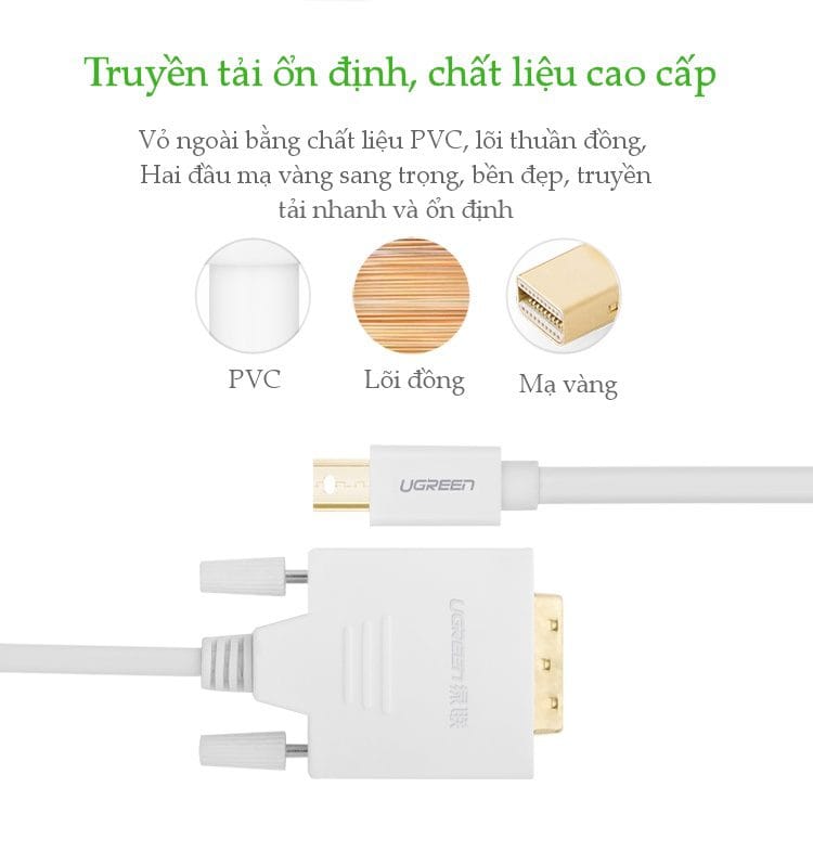 Dây Cáp Mini Displayport sang DVI Ugreen MD102