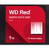 500GB