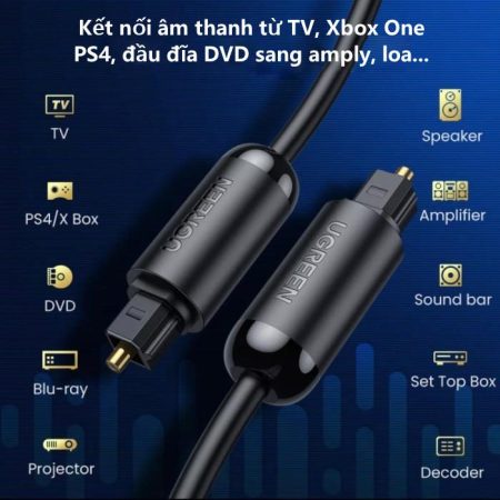 Dây audio quang optical Ugreen AV122