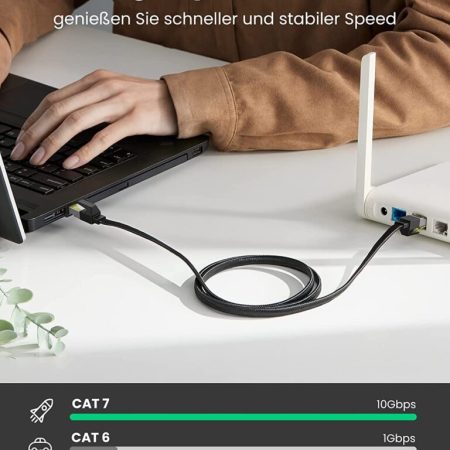 Dây cáp mạng CAT7 Ugreen NW189