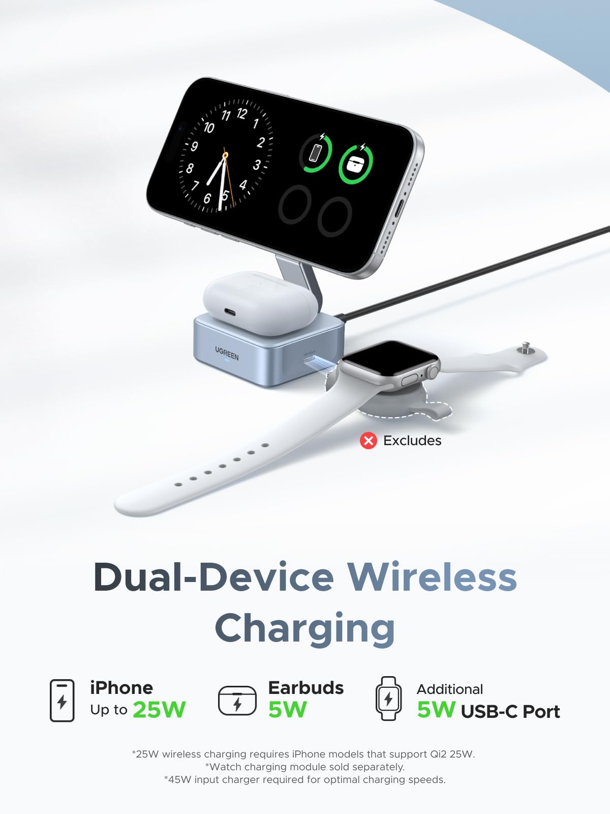 Đế sạc không dây Ugreen 55960 2 in 1 25W (Qi2+sạc iPhone+AirPods+USB-C 5W)