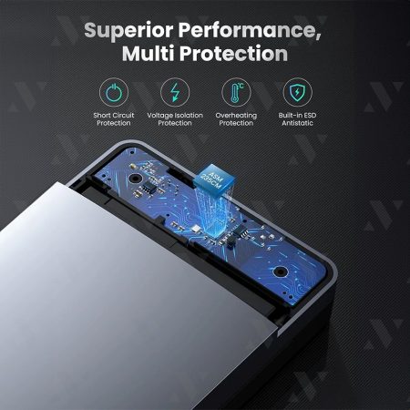 Hộp ổ cứng Type C Ugreen 70797 (USB type C 3.1 | gen 2 | 3.5Inch)