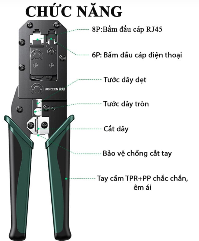 Kìm bấm mạng RJ45/RJ11 Ugreen 35971